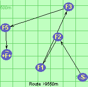 Route >9550m