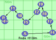 Route >6130m
