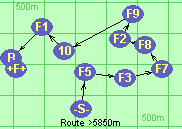 Route >5850m