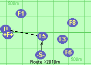 Route >2010m